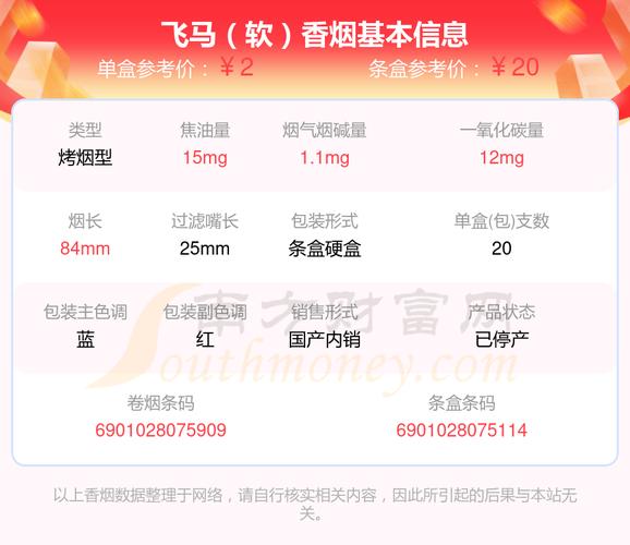 8元飞马香烟价格【8元飞马香烟价格表】