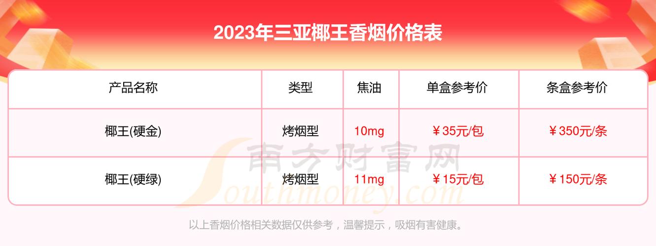 三亚进口香烟批发攻略，一站式选购，畅享国际烟香风情