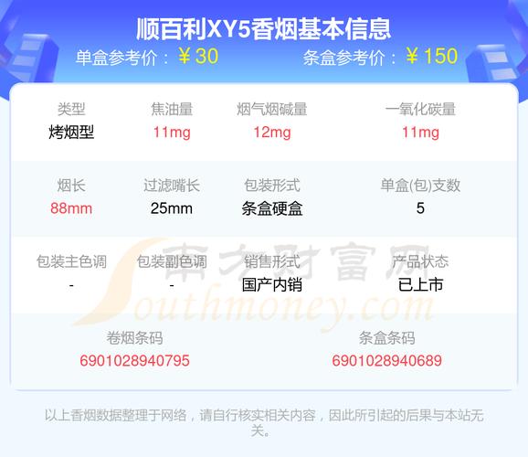 揭秘5元顺百利香烟总仓，物流中心如何高效运转，保障市场供应