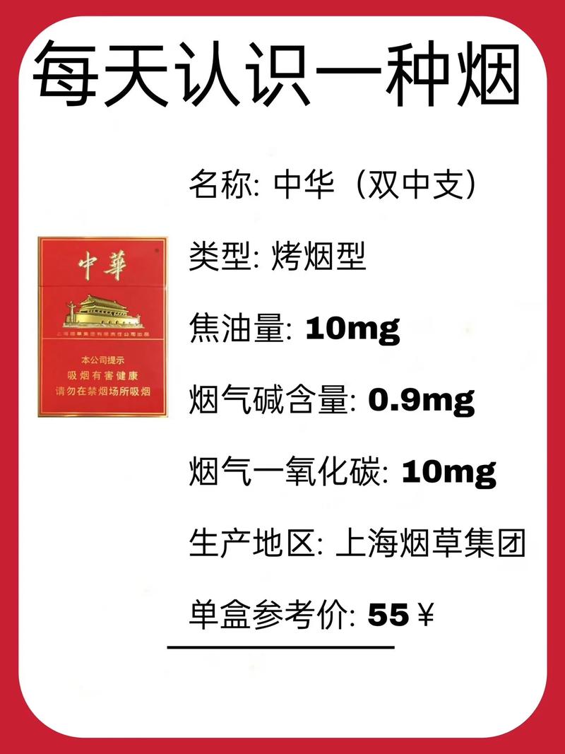 揭秘8元中华香烟厂家，品质与价格的完美结合