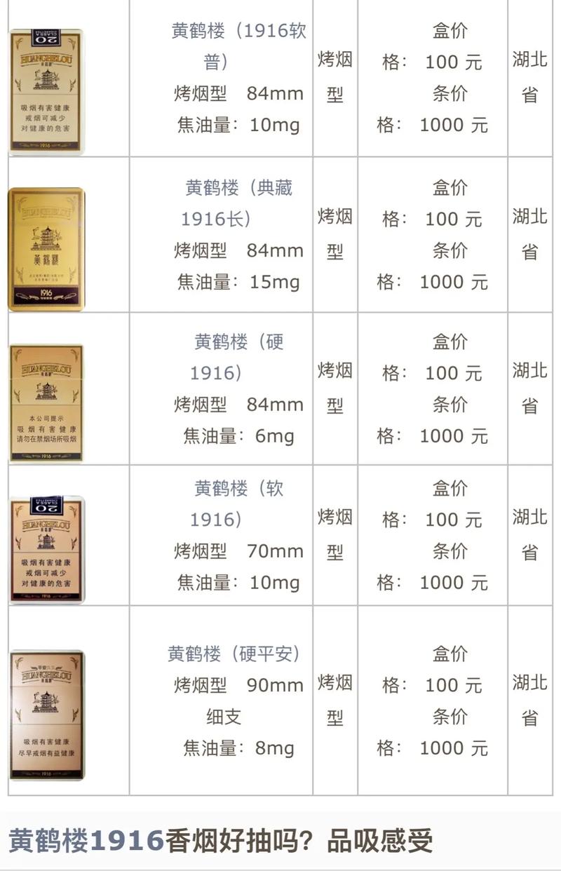 黄鹤楼爆珠型香烟价格【黄鹤楼爆珠型香烟价格表】