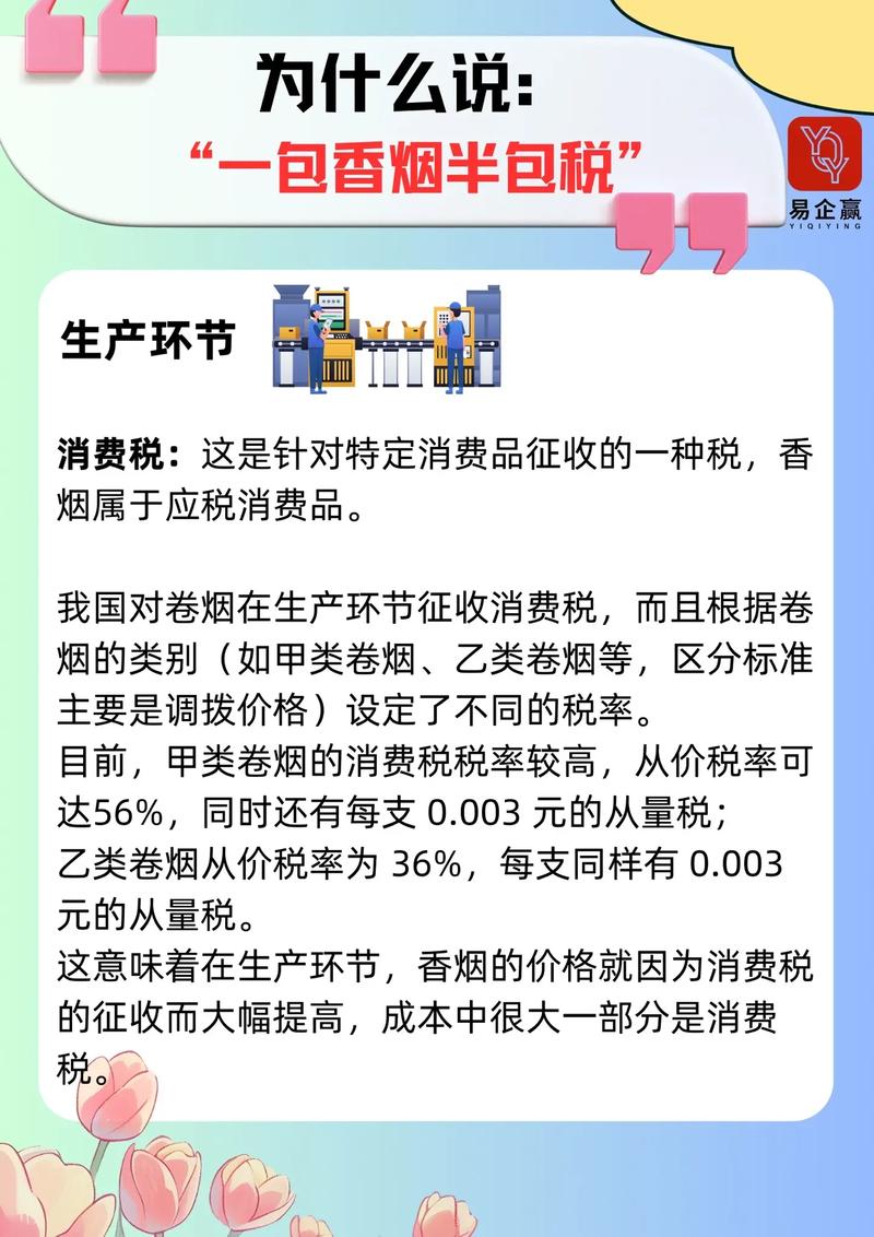 进口香烟 税收【进口香烟税收】