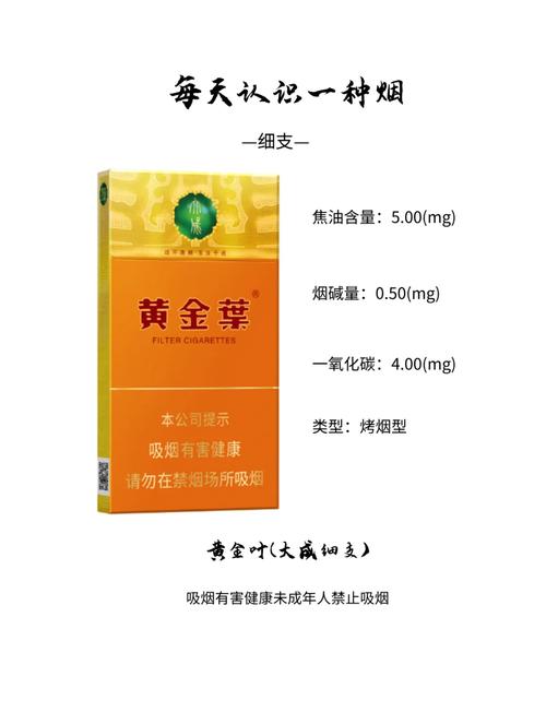 1. 雪茄烟