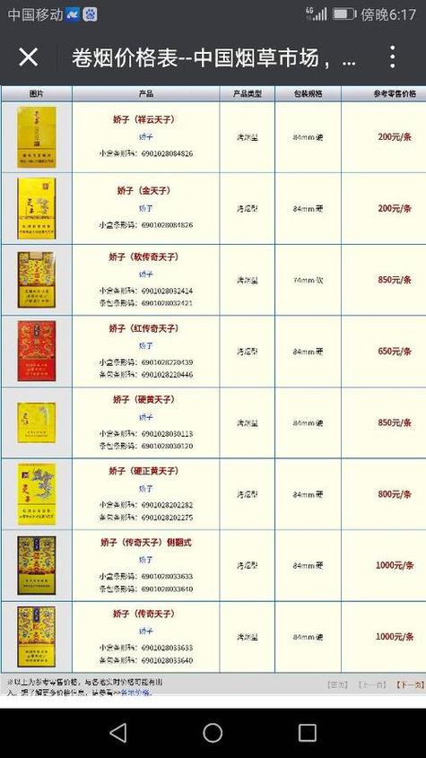 互联网时代下的香烟批发新篇章，探索香烟批发网站的无限商机
