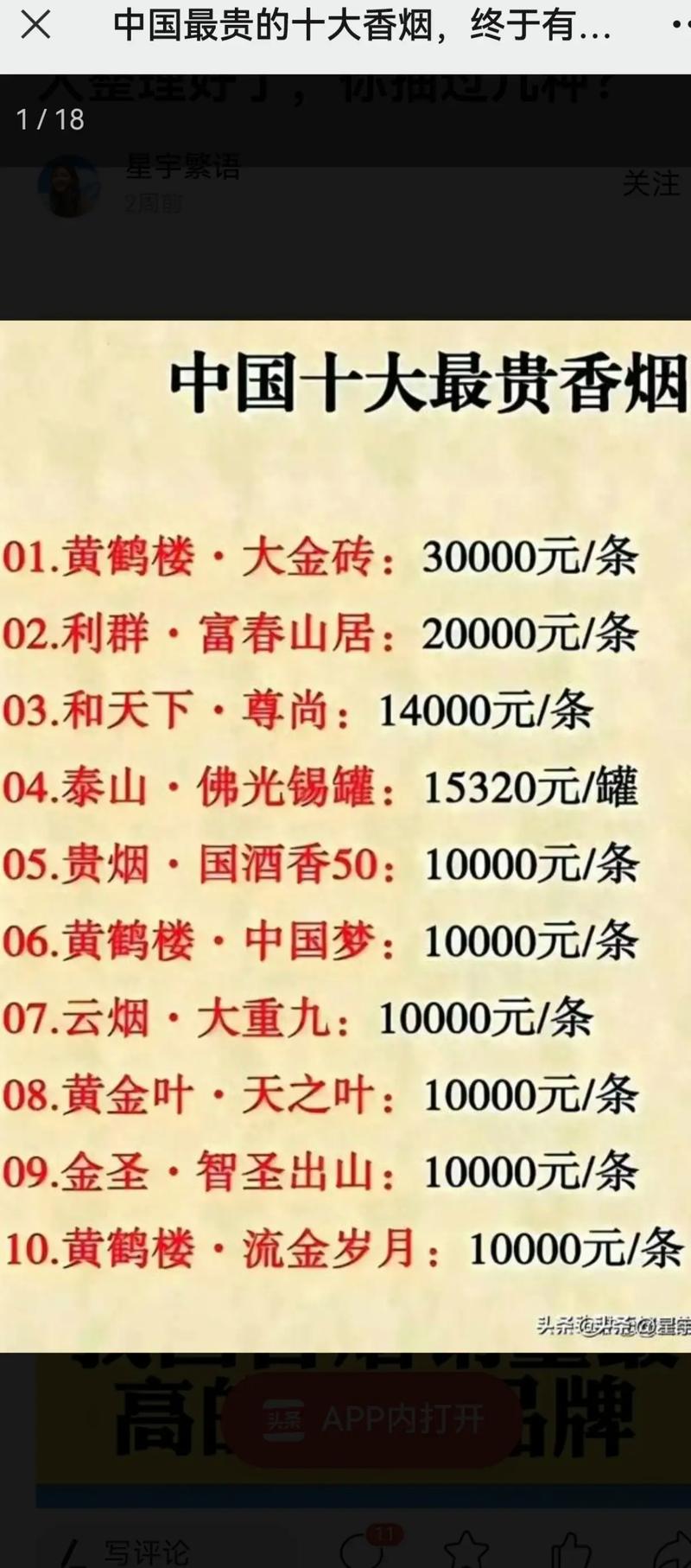 1. 雷诺·蒙特卡洛（RENAULT MONTACarlo），售价约为人民币20万元。