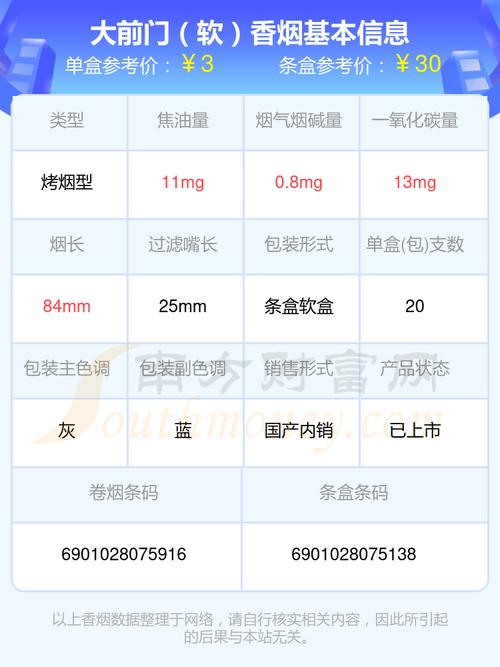 正品大前门香烟多少钱一盒【正品大前门香烟多少钱一盒图片】